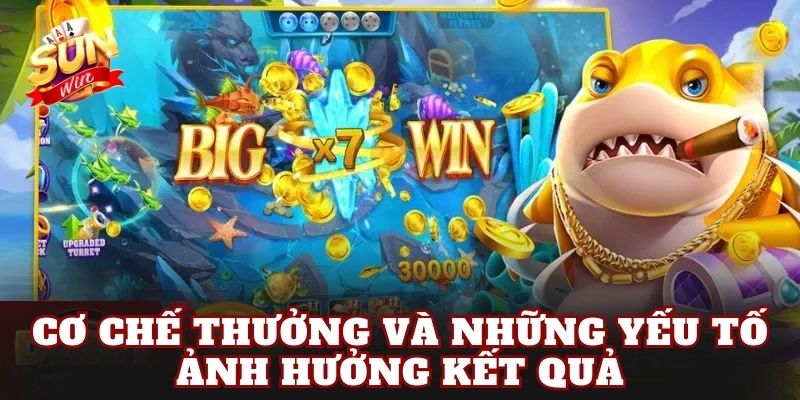 Cơ chế thưởng và những yếu tố ảnh hưởng kết quả